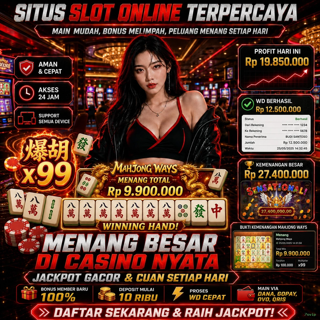 Bagaimana 7svip Menawarkan Pengalaman Bermain yang Optimal