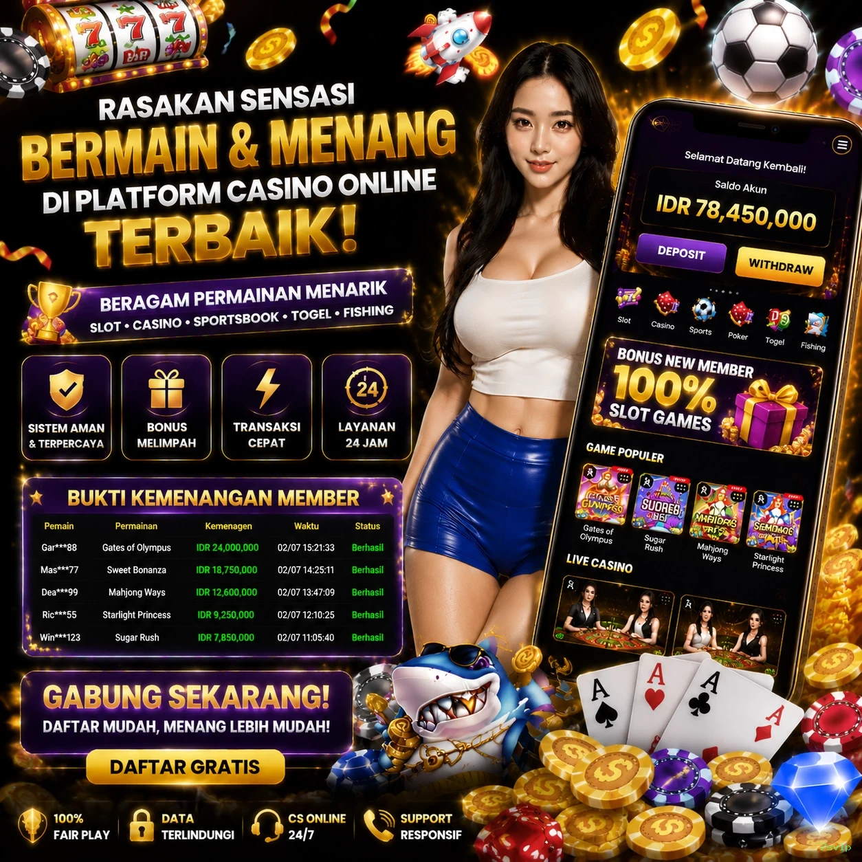 Mengungkap Ragam Permainan di 7svip