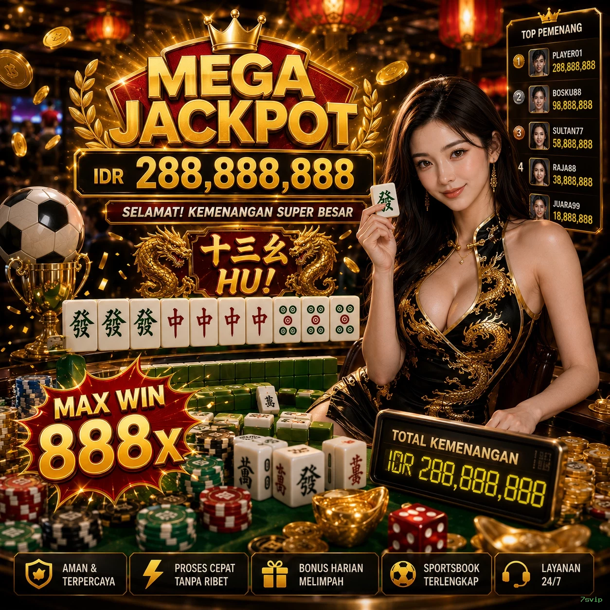 Kelebihan dan Kekurangan Bermain di 7svip